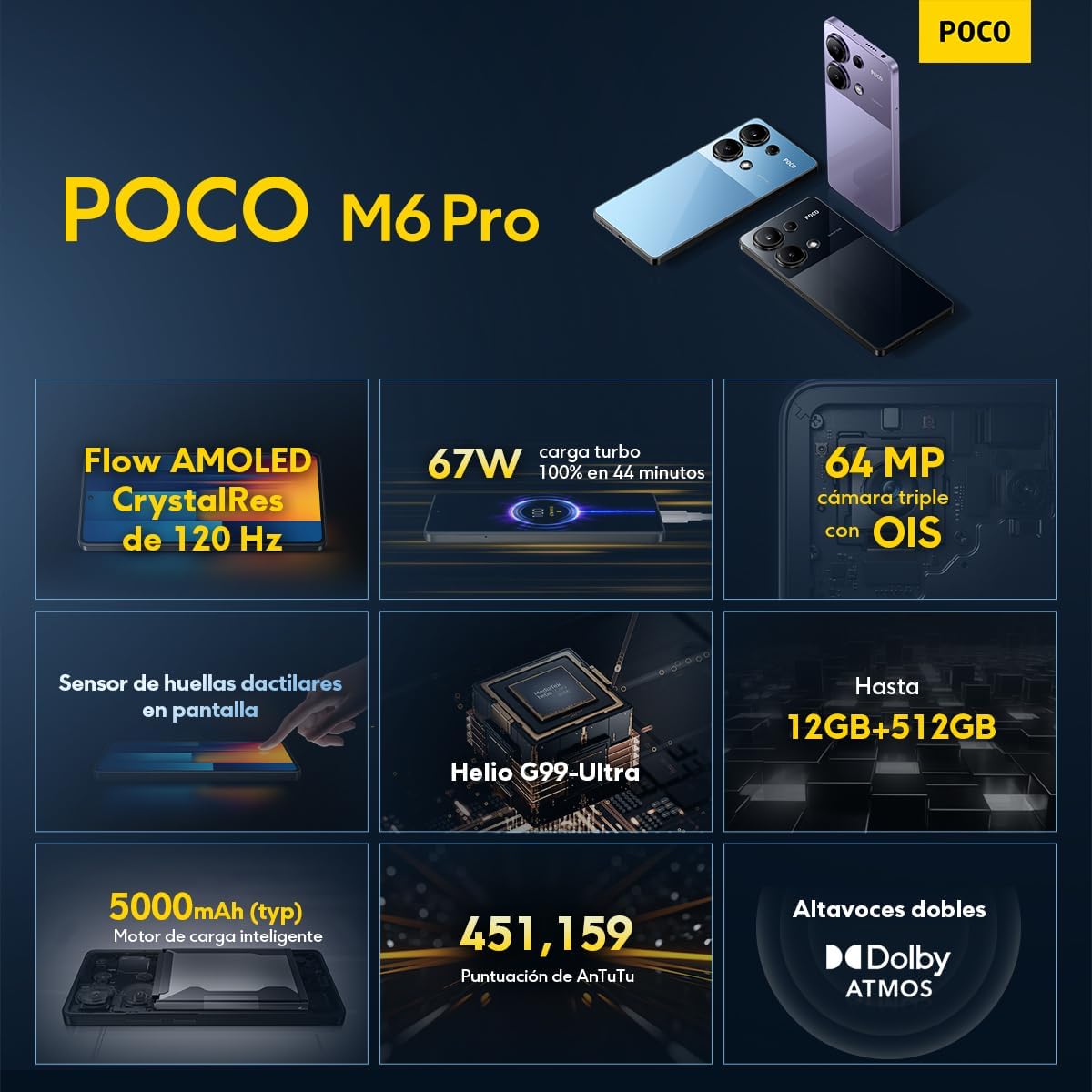 poco-m6-pro-12-512gb-gia-sconto