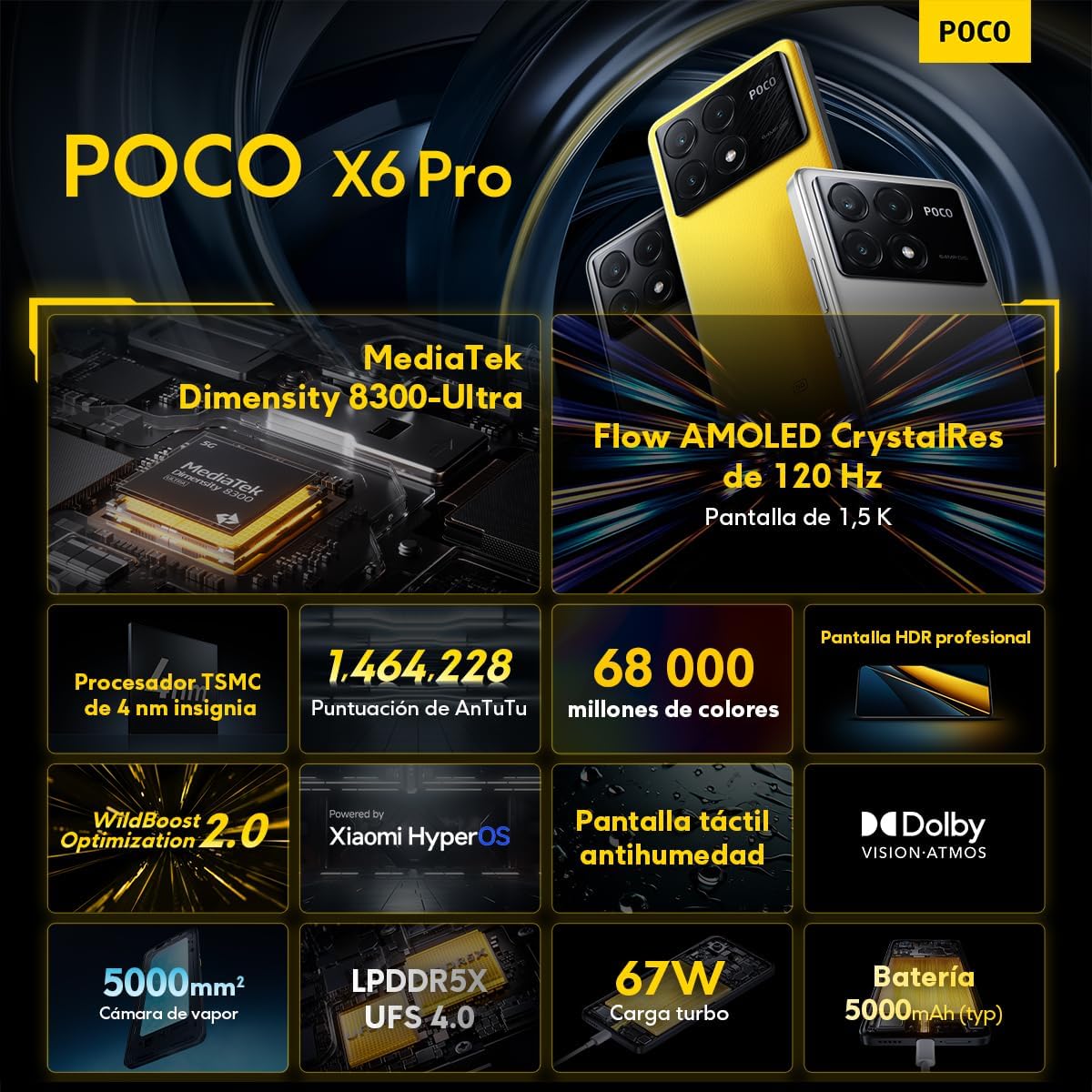 poco-x6-pro-5g-512gb-offerta-40e-meno