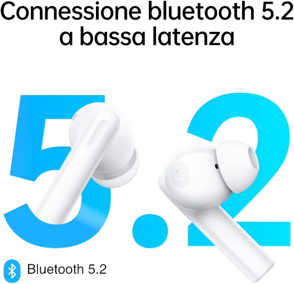 solo-19e-per-splendide-oppo-enco-buds2-prezzaccio-amazon-bluetooth