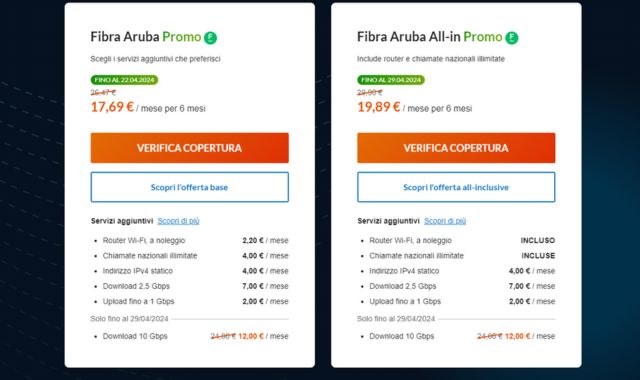 Fibra Aruba promo sconto