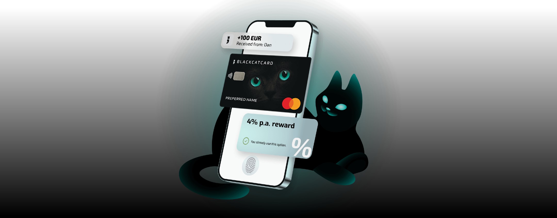 Conto Blackcatcard Ora Con Il Annuo Lordo