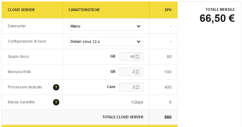 Seeweb Cloud Server