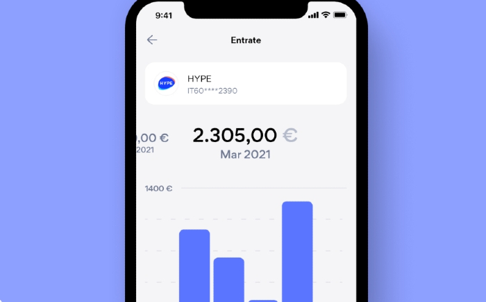 Conto online HYPE con carta virtuale