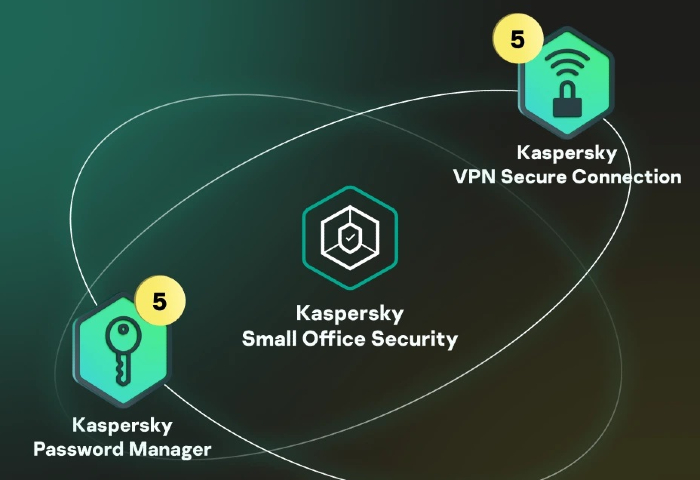 VPN Kaspersky Small Office Security