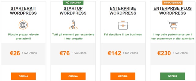 hosting wordpress serverplan prezzi