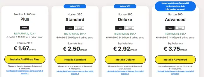 Super offerta 