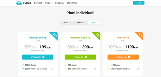 pcloud piani a vita individuali