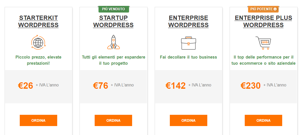 Hosting WordPress gestito