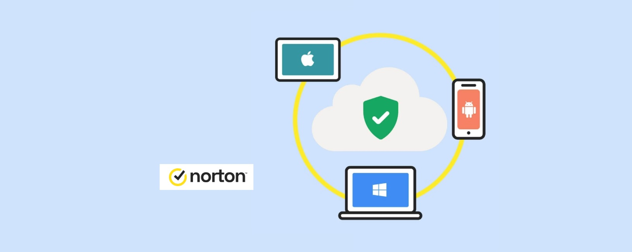 Suite per la sicurezza Norton 360