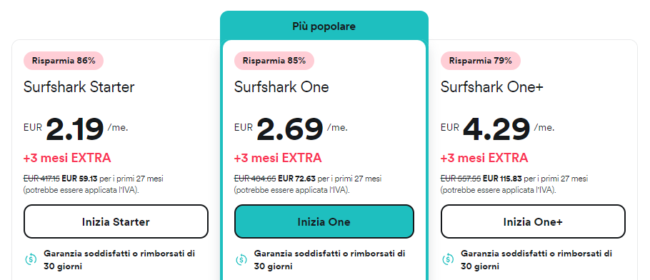 Offerta VPN di fine estate