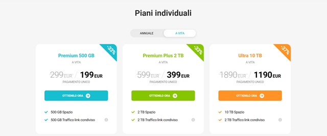 pcloud piani individuali a vita