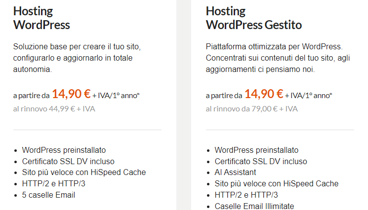 piano Hosting WordPress in offerta