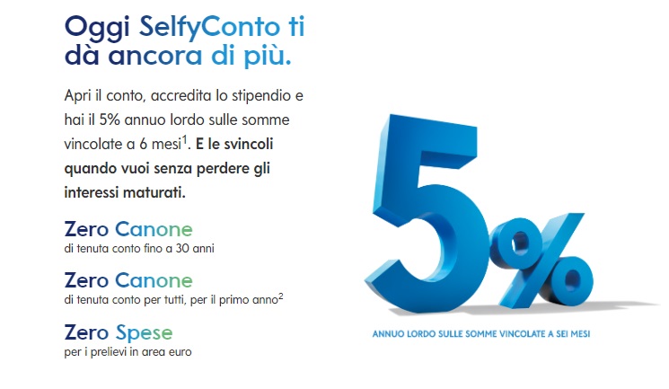 selfyconto