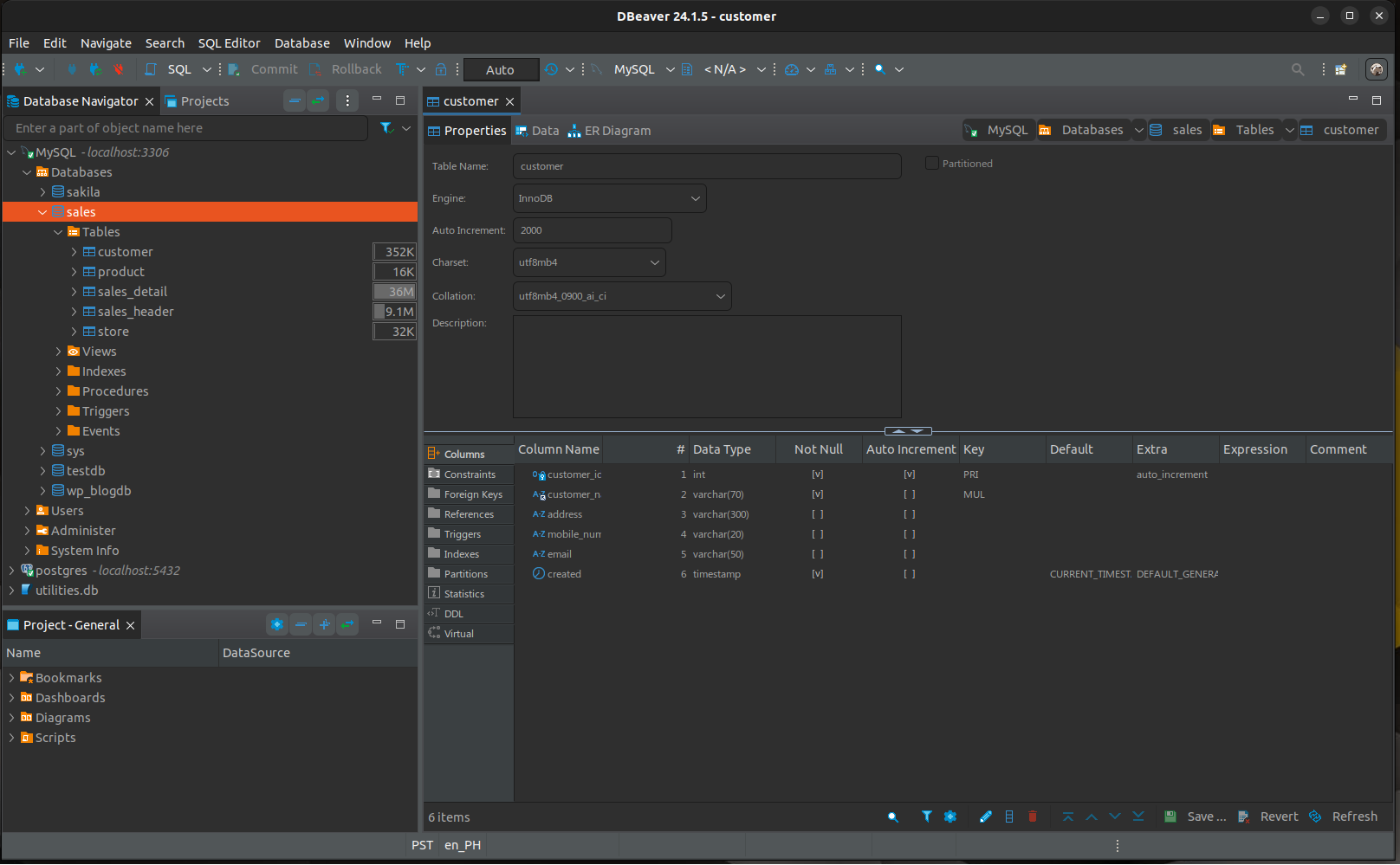 dBeaver - Struttura delle tabelle del database 