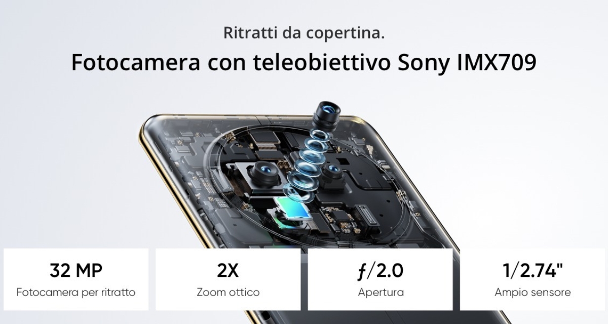 mitico-realme-12-pro-5g