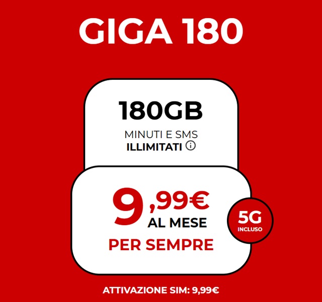 giga 180 iliad offerta