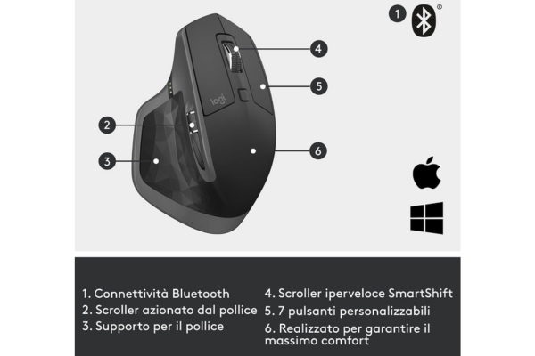 logitech-mx-master-2s-mouse-wireless-connetti-3-device