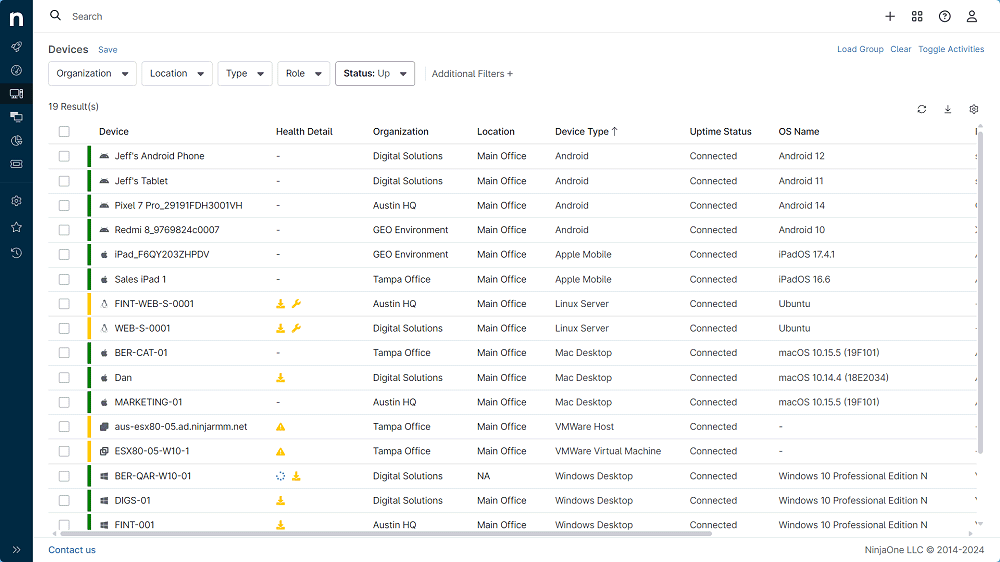 NinjaOne MDM dashboard dispositivi monitorati