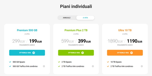 pcloud piani individuali prezzi