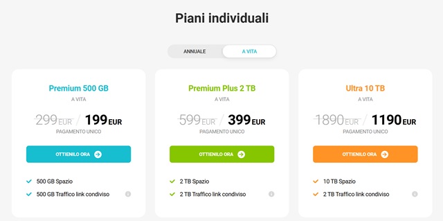 piani individuali a vita pcloud