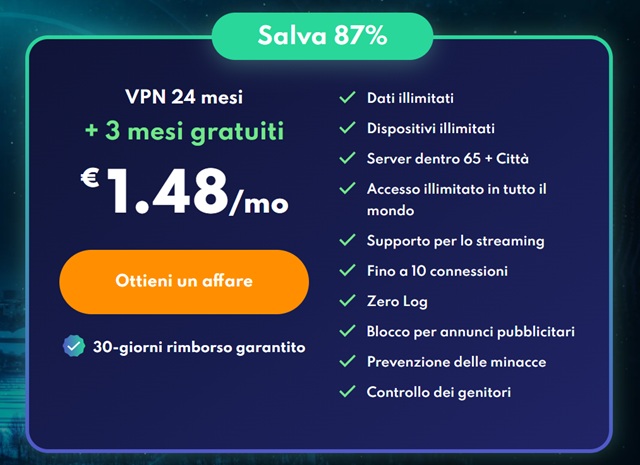 privadovpn 87 per cento