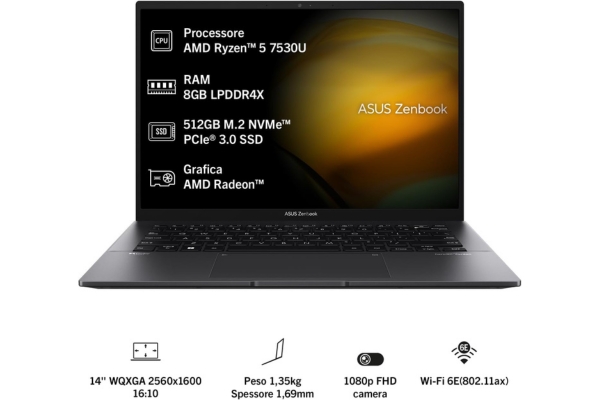 asus-zenbook-14-ryzen-5-200e-meno-da-prendere