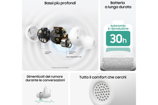 samsung-galaxy-buds-fe-true-wireless-cancellazione-rumore