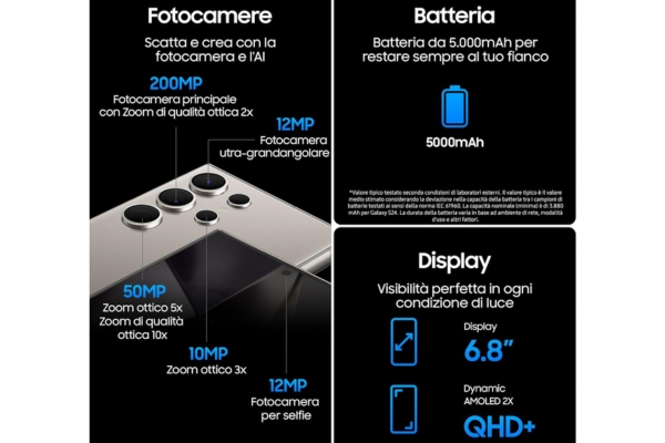 samsung-galaxy-s24-ultra-niente-compromessi-risparmi